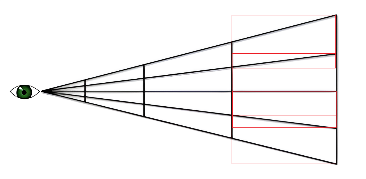 AABB clusters overlap.