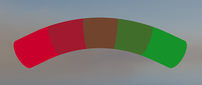 Accurate curve using PRHI geometry - side view